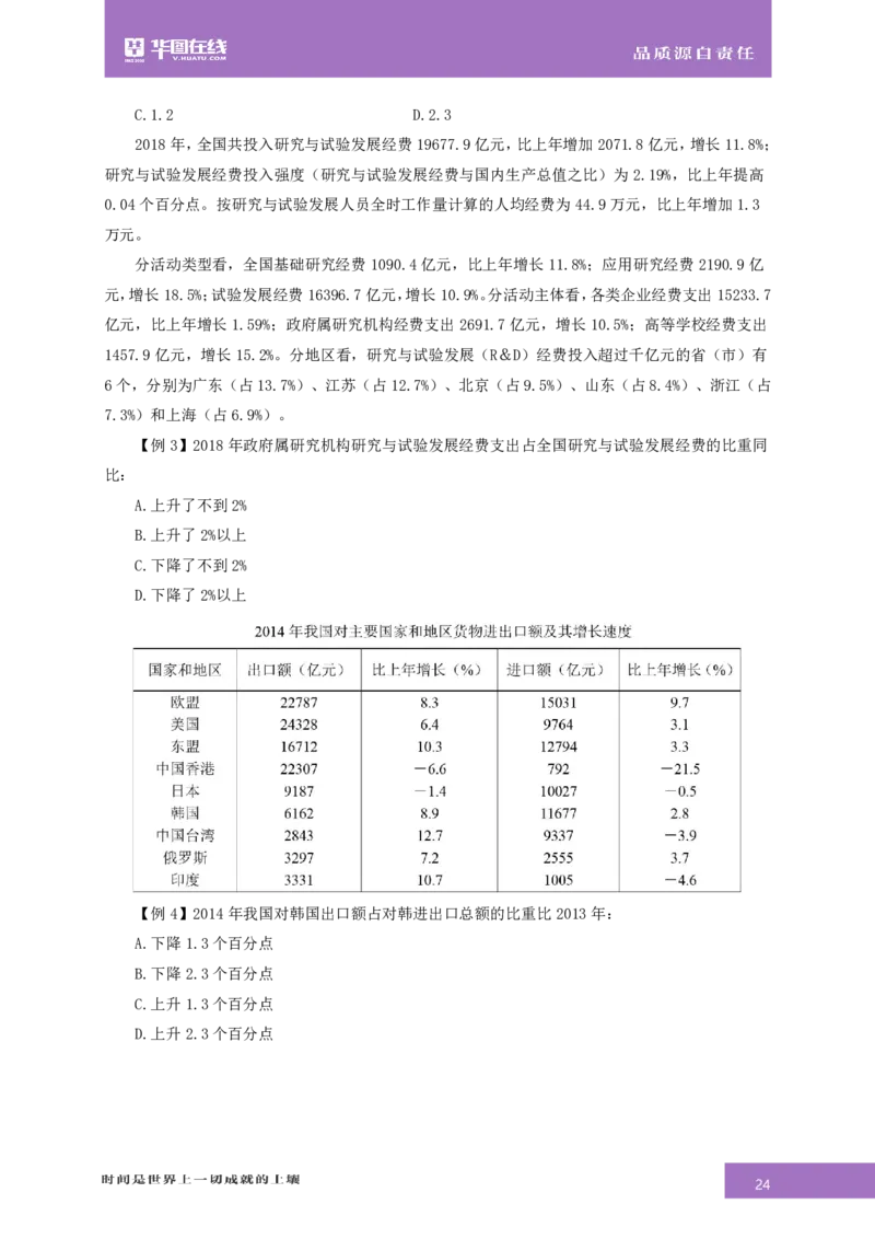 资料分析-专项技巧练习答案版_26事业职测+综合_闲鱼2026事业单位职测+综合_1.职测资料包_15职测专项练习答案版无解析_资料分析专项练习答案版无解析