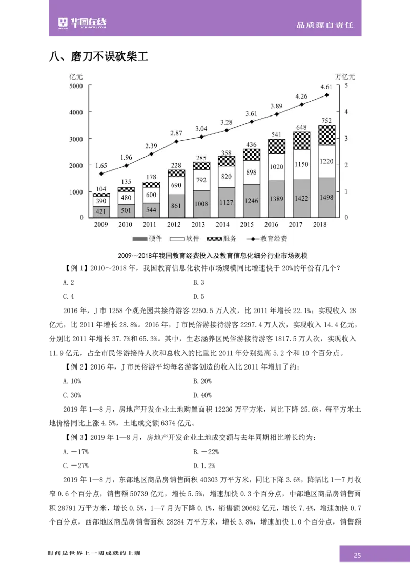 资料分析-专项技巧练习答案版_26事业职测+综合_闲鱼2026事业单位职测+综合_1.职测资料包_15职测专项练习答案版无解析_资料分析专项练习答案版无解析