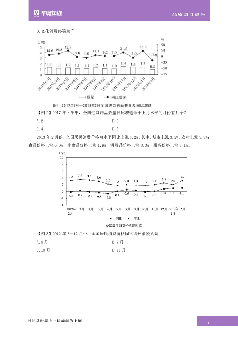 资料分析-专项技巧练习答案版_26事业职测+综合_闲鱼2026事业单位职测+综合_1.职测资料包_15职测专项练习答案版无解析_资料分析专项练习答案版无解析