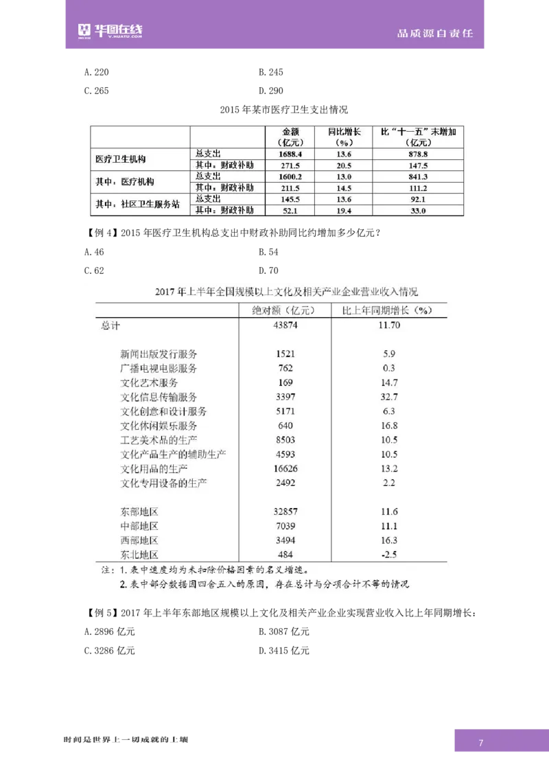 资料分析-专项技巧练习答案版_26事业职测+综合_闲鱼2026事业单位职测+综合_1.职测资料包_15职测专项练习答案版无解析_资料分析专项练习答案版无解析