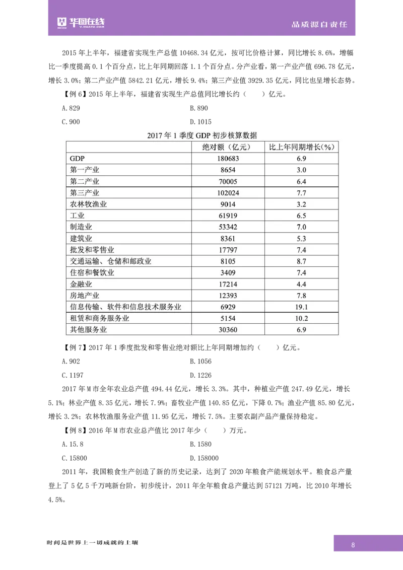 资料分析-专项技巧练习答案版_26事业职测+综合_闲鱼2026事业单位职测+综合_1.职测资料包_15职测专项练习答案版无解析_资料分析专项练习答案版无解析