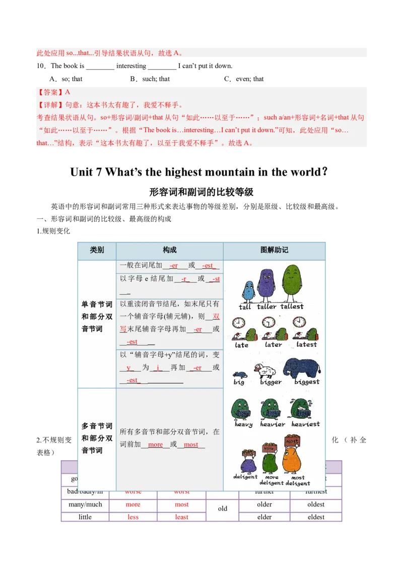 专题03重点语法盘点（考点清单）-（人教版）（教师版）_新人教八下资料包_35赠送其它_八年级英语下册（人教版）_期末专项复习-U302_2024版