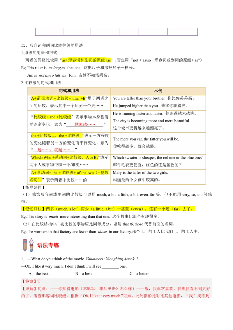 专题03重点语法盘点（考点清单）-（人教版）（教师版）_新人教八下资料包_35赠送其它_八年级英语下册（人教版）_期末专项复习-U302_2024版