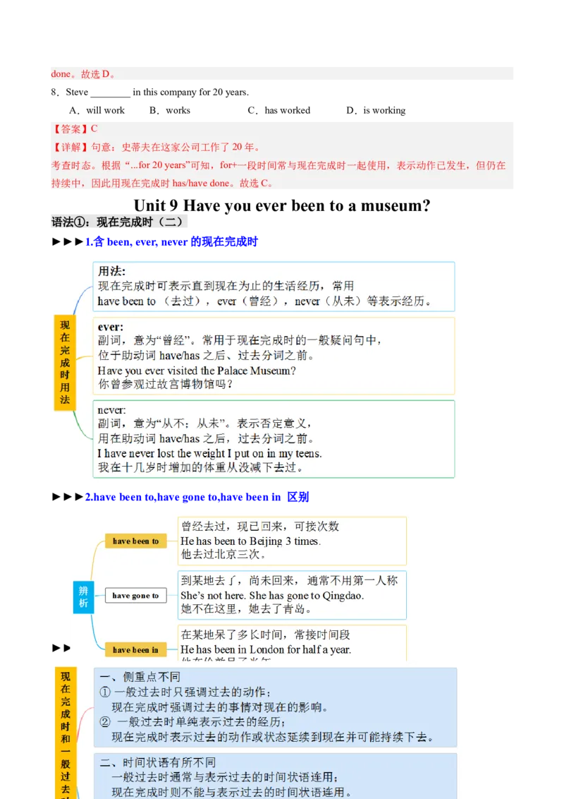 专题03重点语法盘点（考点清单）-（人教版）（教师版）_新人教八下资料包_35赠送其它_八年级英语下册（人教版）_期末专项复习-U302_2024版
