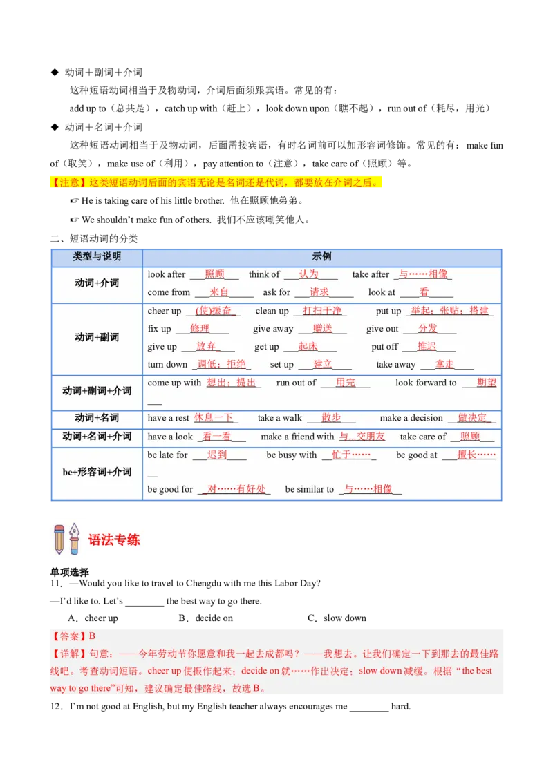 专题03重点语法盘点（考点清单）-（人教版）（教师版）_新人教八下资料包_35赠送其它_八年级英语下册（人教版）_期末专项复习-U302_2024版