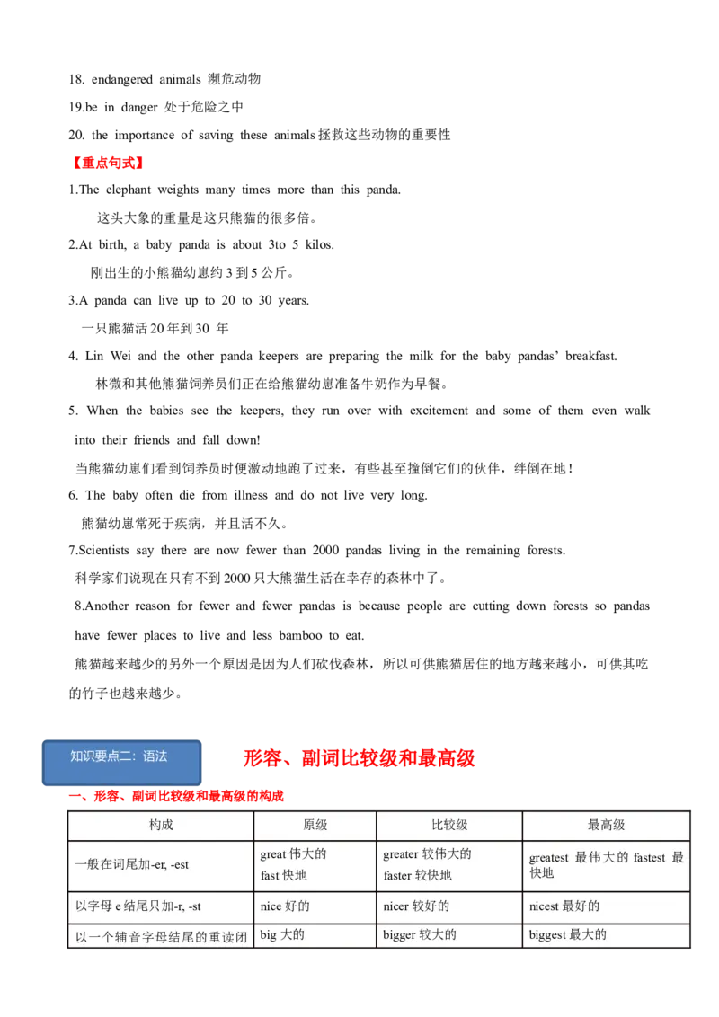 Unit7单元小结（教师版）_新人教八下资料包_00、更新资料3月16日_大单元教学课件+教学设计-U44_Unit7What'sthehighestmountainintheworld