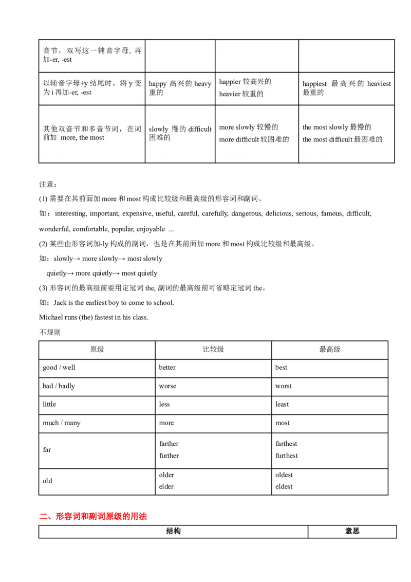 Unit7单元小结（教师版）_新人教八下资料包_00、更新资料3月16日_大单元教学课件+教学设计-U44_Unit7What'sthehighestmountainintheworld