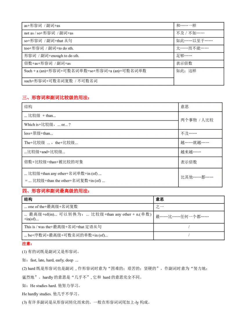 Unit7单元小结（教师版）_新人教八下资料包_00、更新资料3月16日_大单元教学课件+教学设计-U44_Unit7What'sthehighestmountainintheworld