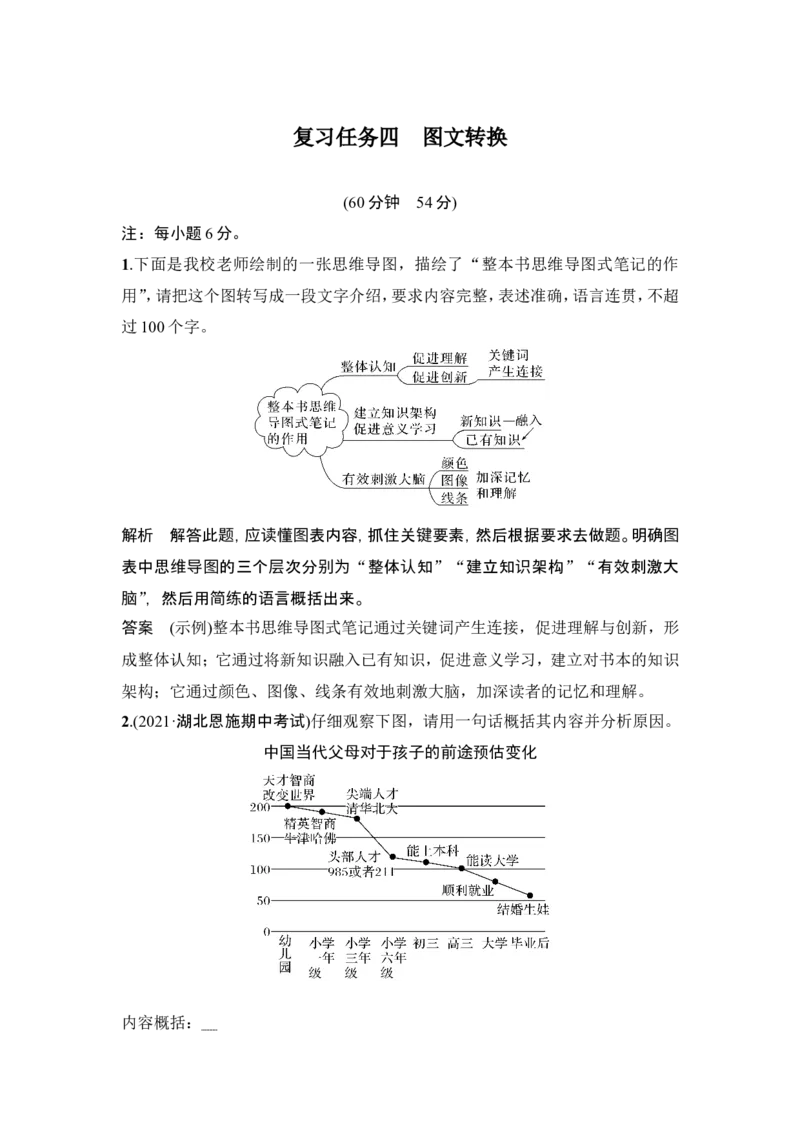 复习任务四　图文转换_1.2025语文总复习_2024年新高考资料_1.2024一轮复习_2024年高考语文一轮复习讲义（部编新高考版）_赠word补充习题库一套_课时作业对点演练_第三部分语言文字运用