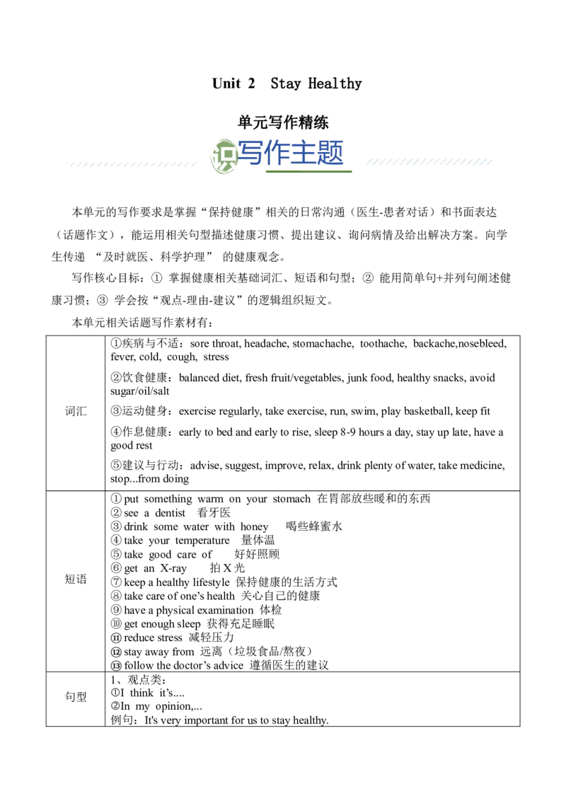 Unit2StayHealthy（单元写作精练）（人教版2024）（原卷版）_新人教八下资料包_00、更新资料3月16日_专项练习(2)_新课标资料（看这里面）