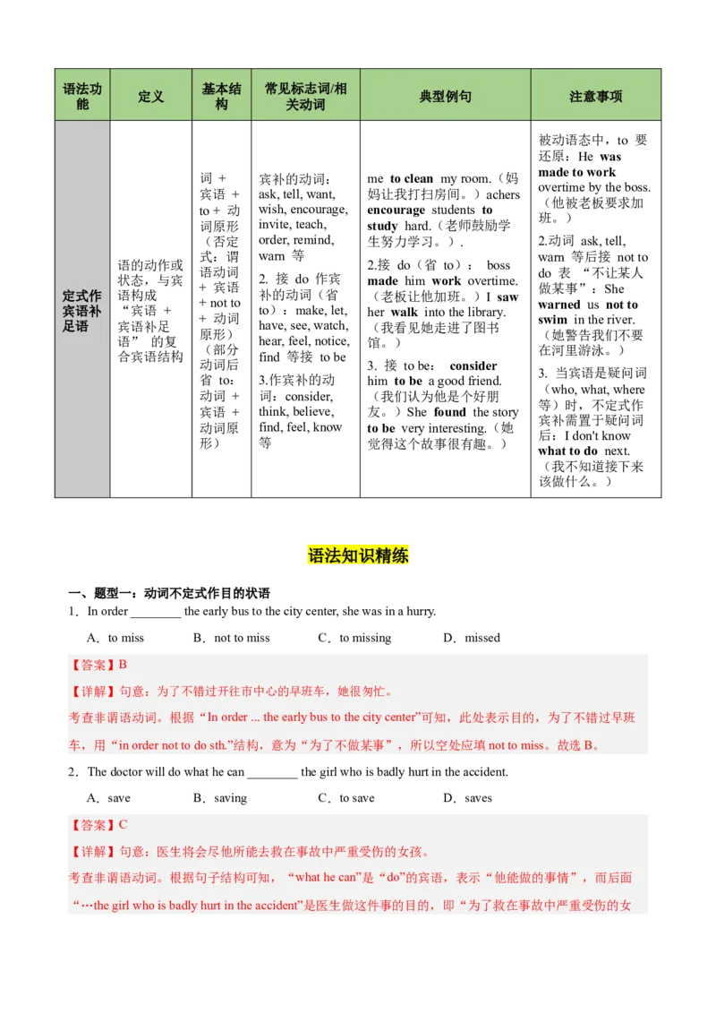 Unit1TimetoRelax重点语法：动词不定式作状语和宾语补足语（四大题型，60题）精讲练（解析版）_新人教八下资料包_00、更新资料3月16日_重难点讲练-U221_2026版