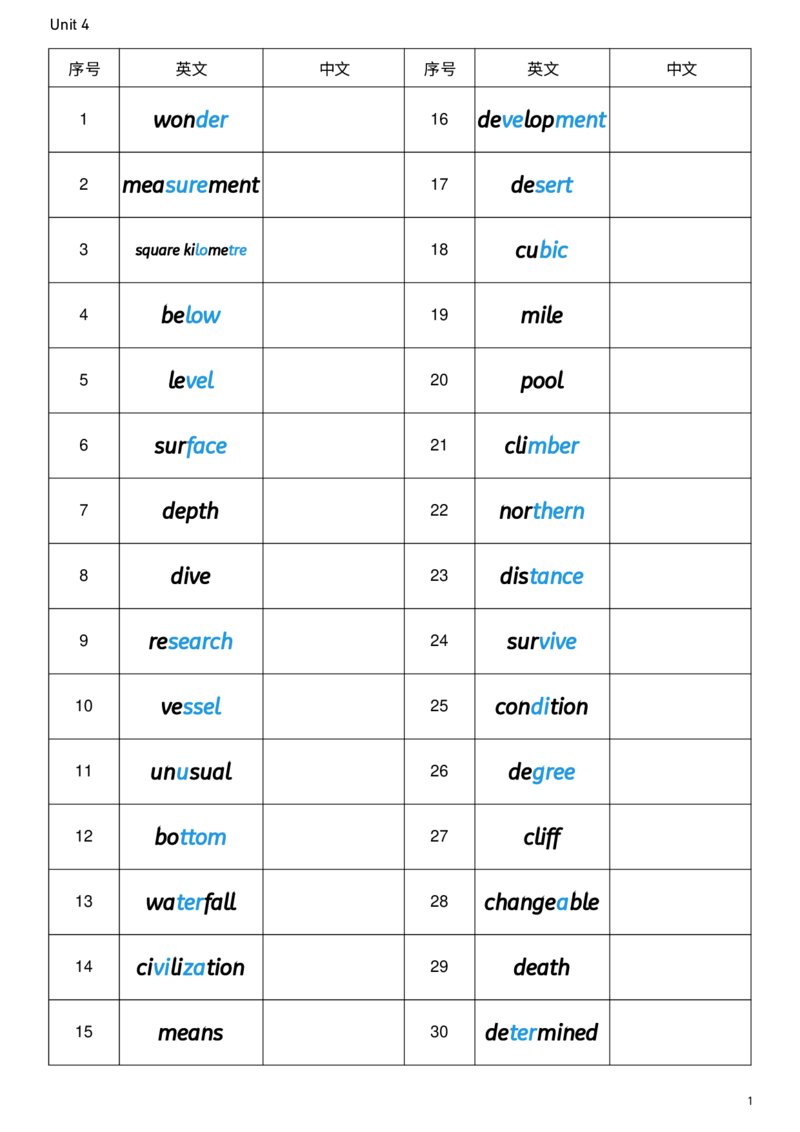 2026春人教版英语八下Unit4英译中_新人教八下资料包_00、更新资料3月16日_单词专项_新课标资料（看这里面）_单词背诵默写8个表