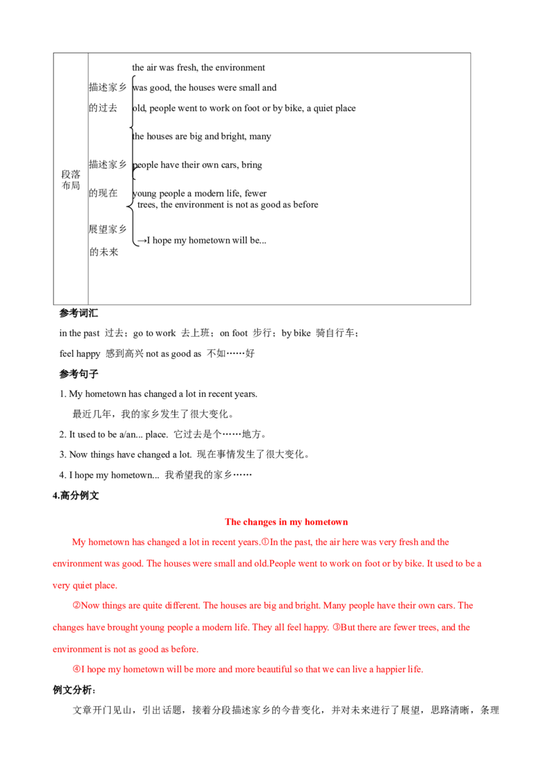 Unit10（知识清单）（教师版）_新人教八下资料包_00、更新资料3月16日_单元知识复习专项-U122_2024版