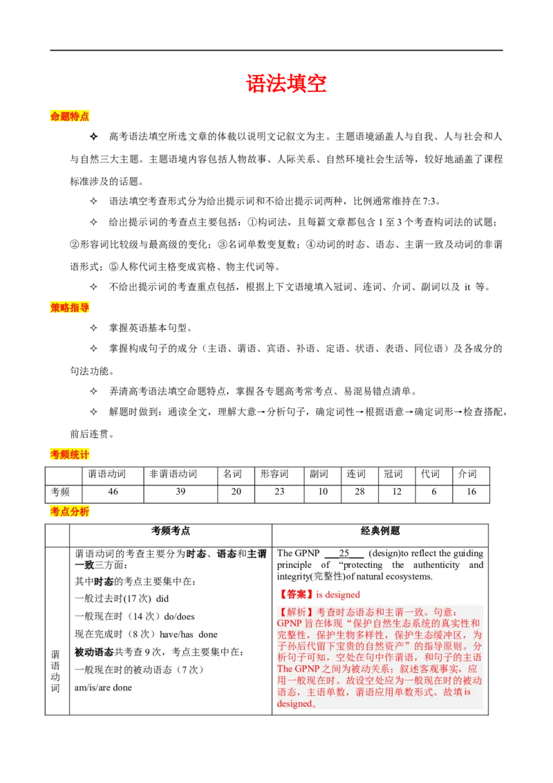 语法填空(原卷版)-备战2023年高考英语一轮复习考点微专题_3.2025英语总复习_2023年新高考资料_一轮复习_备战2023年高考英语一轮复习考点微专题（新高考专用）_三、语言运用