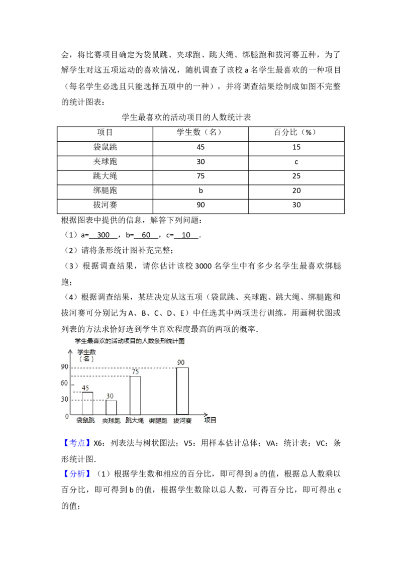 2017年山东省莱芜市中考数学试卷（含解析版）_初中数学_九年级数学下册（人教版）_全国各地数学中考真题_2017年全国中考数学真题160份
