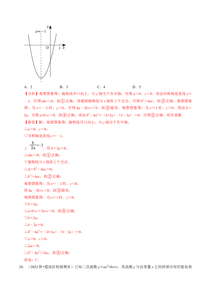 专题01二次函数的图像与性质（30题）（教师版）_初中数学_九年级数学上册（人教版）_同步讲义-U18_2024版