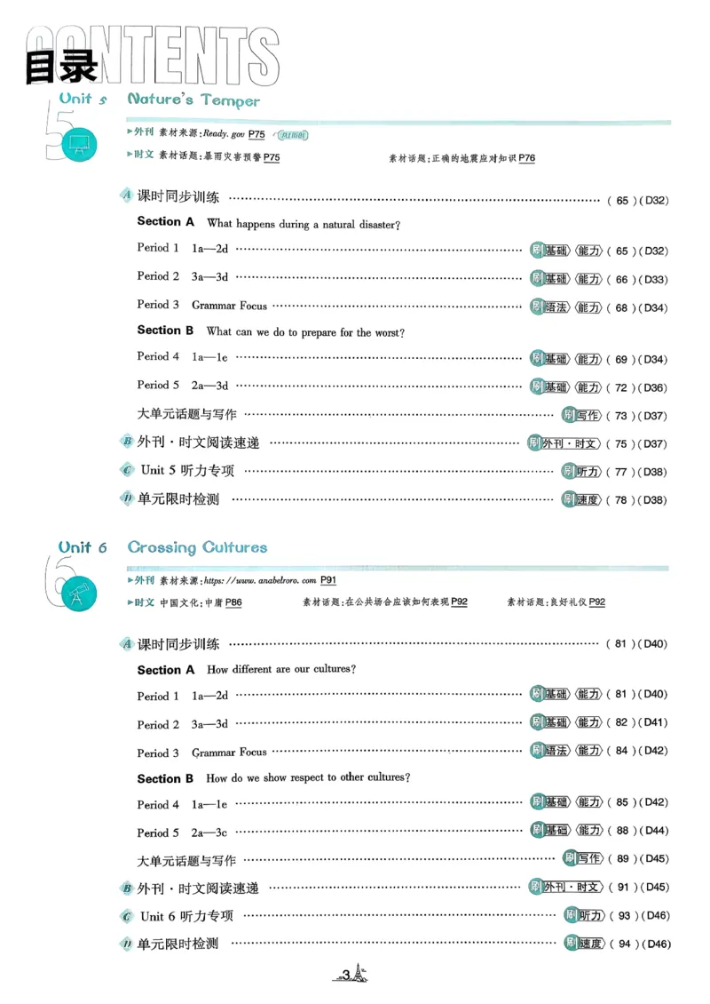 人教八下必刷题-有单选(1)_新人教八下资料包_23多套教辅合集_88教辅合集_新八下必刷题