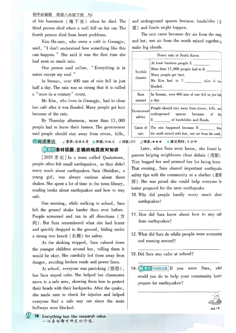 人教八下必刷题-有单选(1)_新人教八下资料包_23多套教辅合集_88教辅合集_新八下必刷题