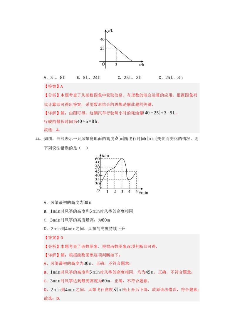 专题01变量与函数（七大题型）（题型专练）（教师版）_初中数学_八年级数学下册（人教版）_知识解读与题型专练-V14_2025版