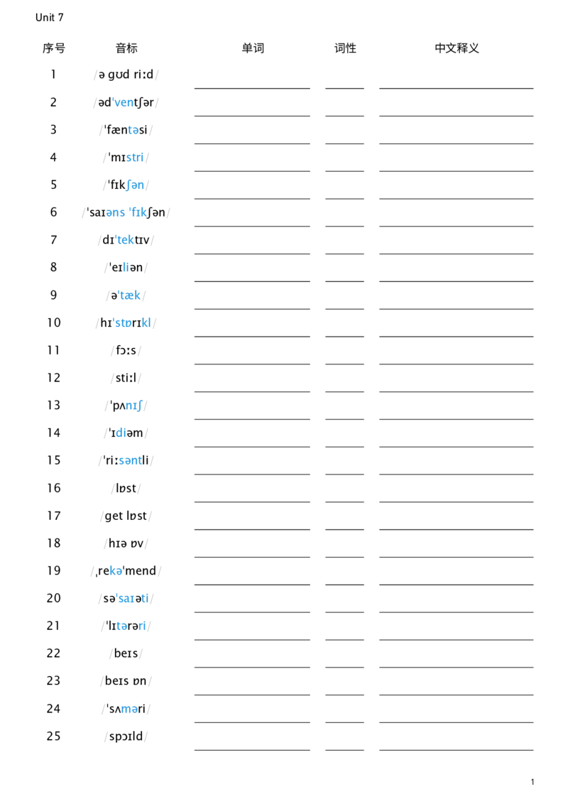2026春人教版英语八下Unit7看音标默单词_新人教八下资料包_00、更新资料3月16日_单词专项_新课标资料（看这里面）_单词背诵默写8个表