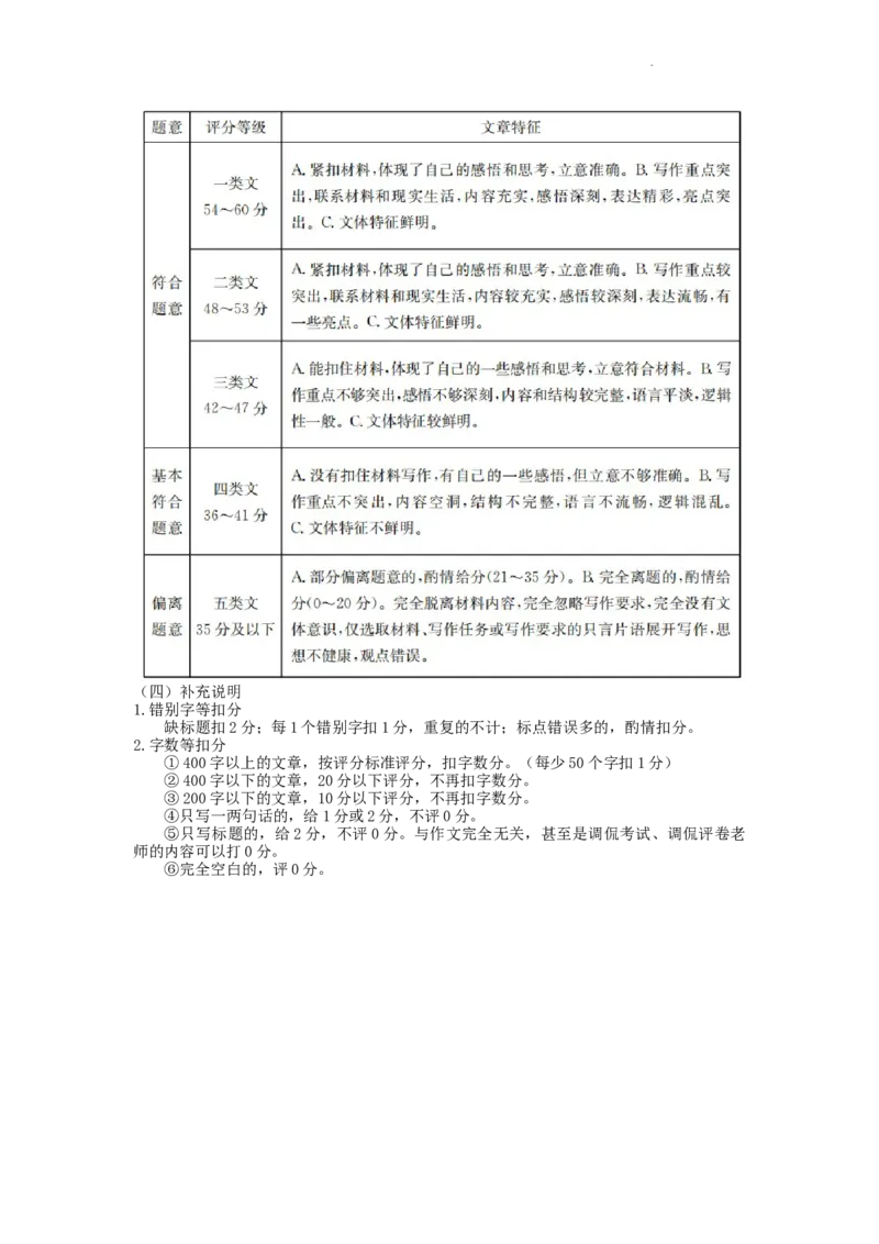 广西壮族自治区2022-2023学年高三下学期3月模拟考试语文试题公众号：一枚试卷君(1)_1.2025语文总复习_2023年新高考资料_模拟题_老高考