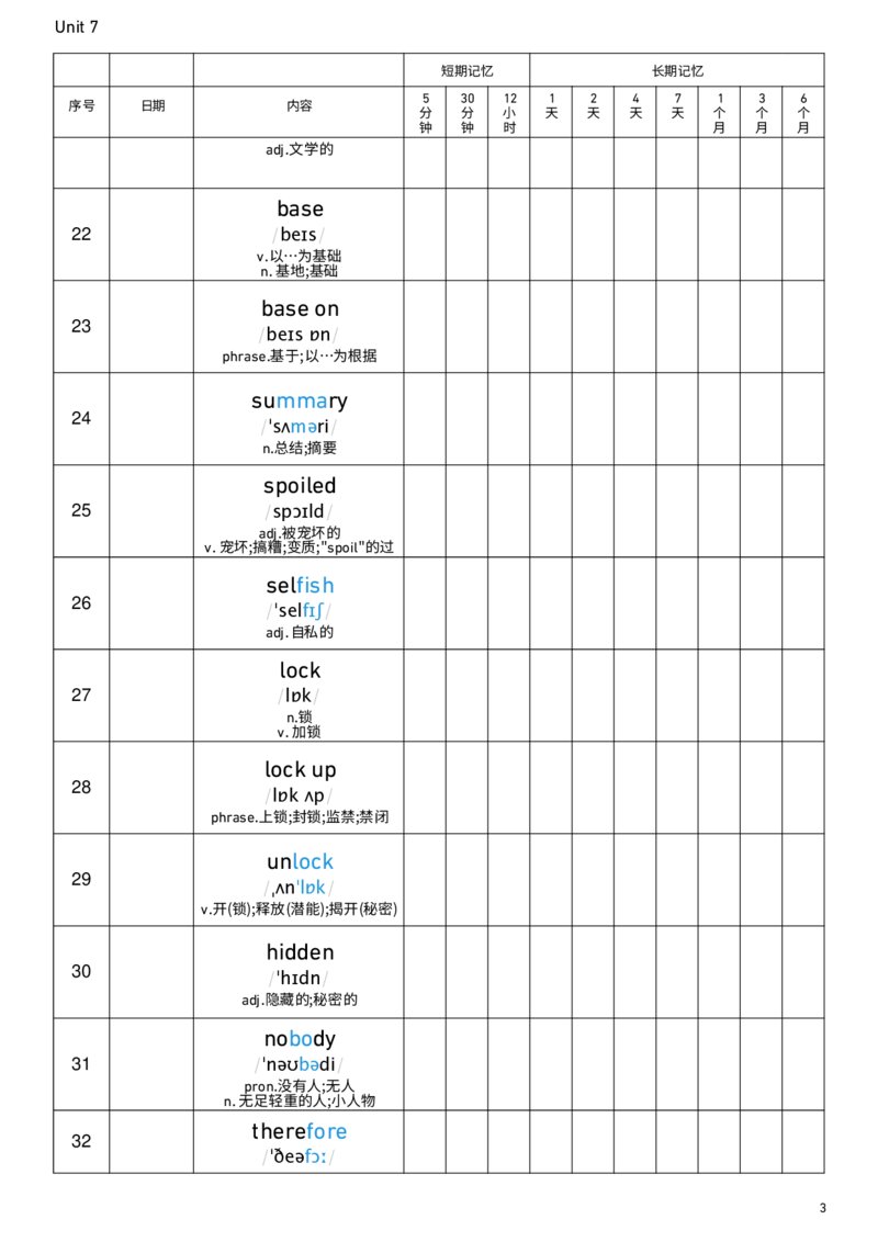 2026春人教版英语八下Unit7艾宾浩斯记忆_新人教八下资料包_00、更新资料3月16日_单词专项_新课标资料（看这里面）_单词背诵默写8个表