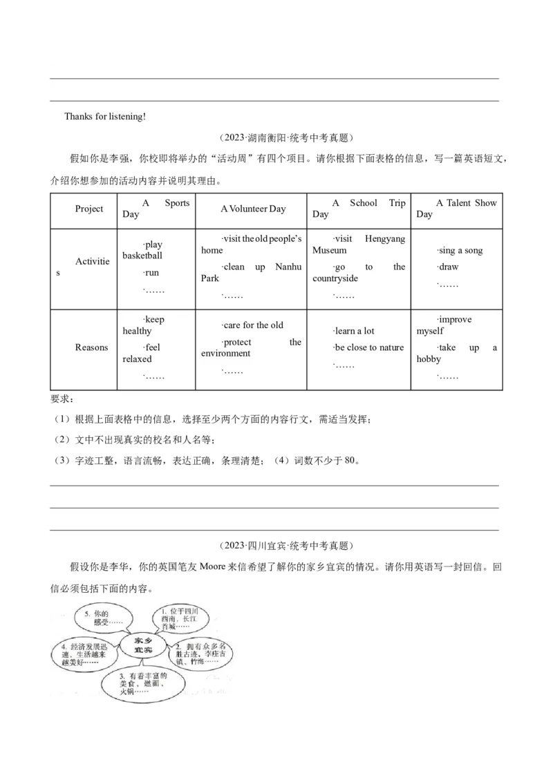 Unit9Haveyoueverbeentoamuseum？-（人教版）（学生版）_新人教八下资料包_00、更新资料3月16日_单元写作深度指导-V34_2024版