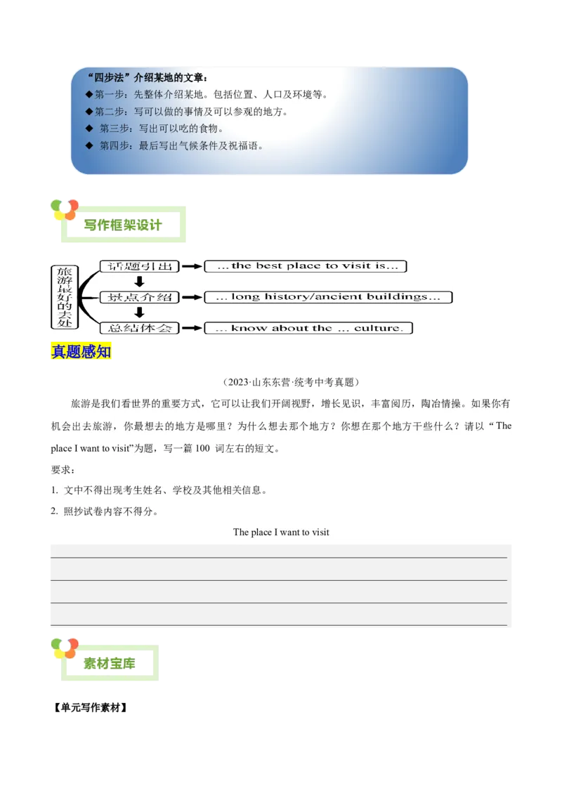 Unit9Haveyoueverbeentoamuseum？-（人教版）（学生版）_新人教八下资料包_00、更新资料3月16日_单元写作深度指导-V34_2024版