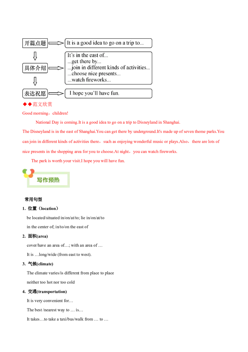 Unit9Haveyoueverbeentoamuseum？-（人教版）（学生版）_新人教八下资料包_00、更新资料3月16日_单元写作深度指导-V34_2024版