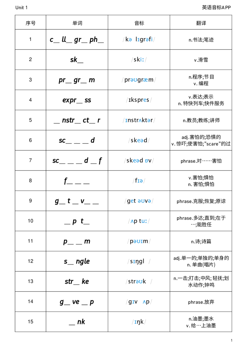 2026春人教版英语八下Unit1单词挖空_新人教八下资料包_04单词背诵默写8个表（全）