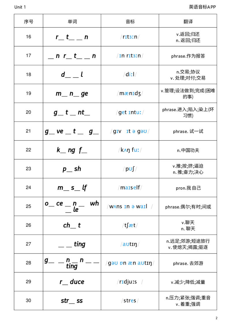 2026春人教版英语八下Unit1单词挖空_新人教八下资料包_04单词背诵默写8个表（全）