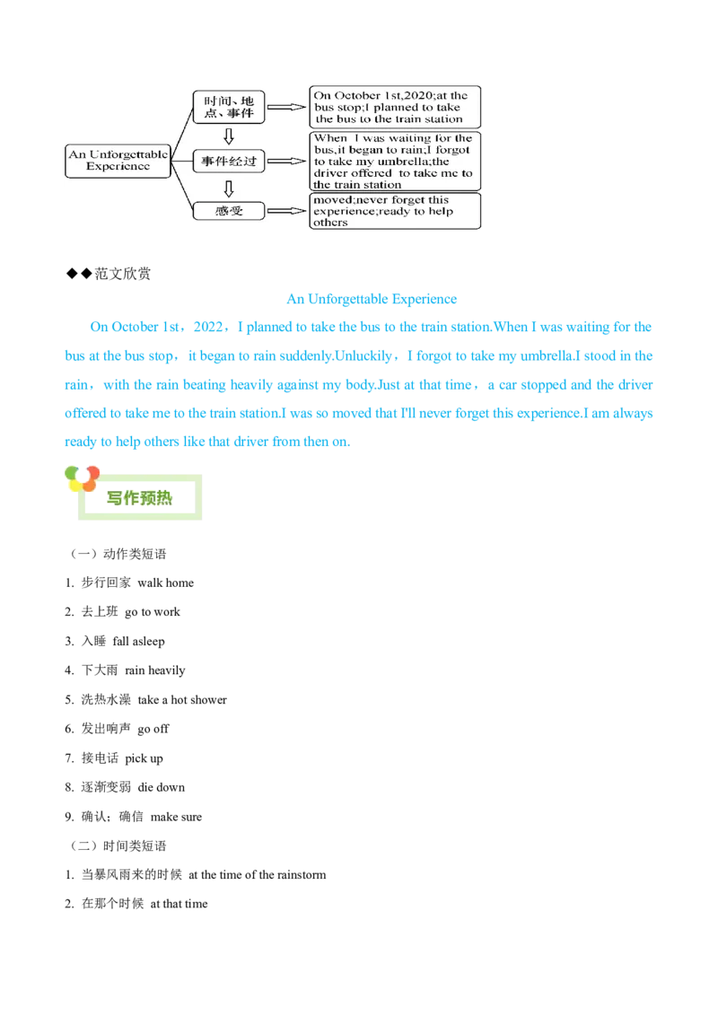 Unit5Whatwereyoudoingwhentherainstormcame？-（人教版）（学生版）_新人教八下资料包_00、更新资料3月16日_单元写作深度指导-V34_2024版