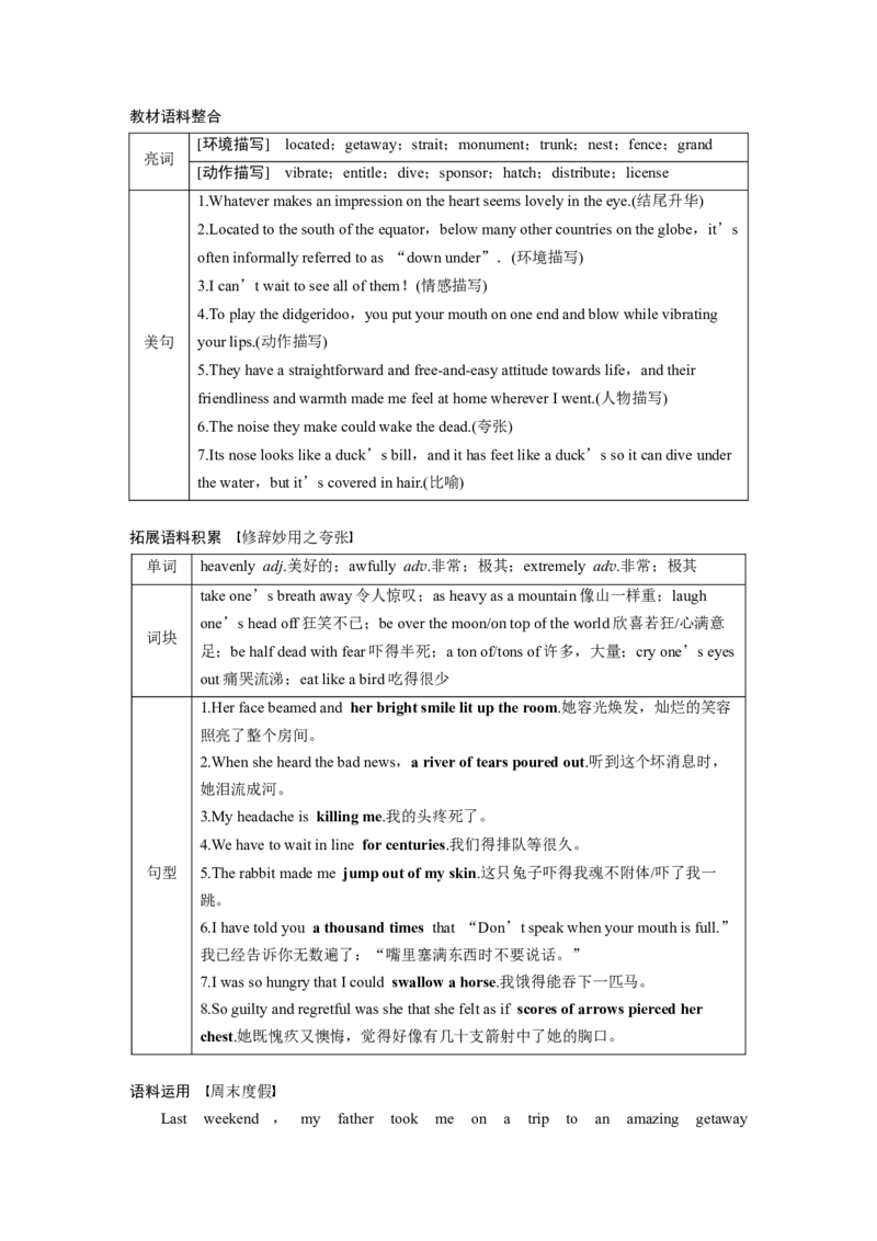 选择性必修第四册　Unit2　IconicAttractions_3.2025英语总复习_2025年新高考资料_一轮复习_2025高考大一轮复习讲义+课件（完结）_2025高考大一轮复习英语（人教版）_大一轮复习讲义