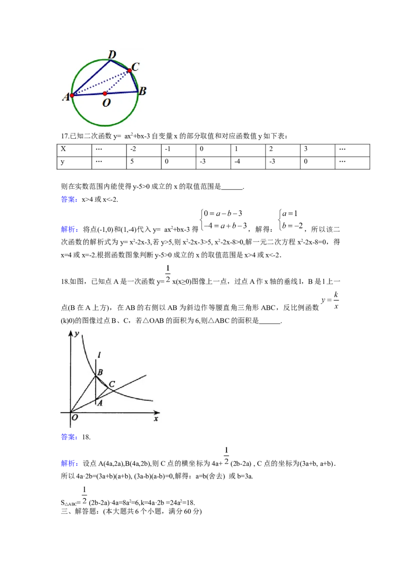 2017年江苏省常州市中考数学试卷（含解析版）_初中数学_九年级数学下册（人教版）_全国各地数学中考真题_2017年全国中考数学真题160份