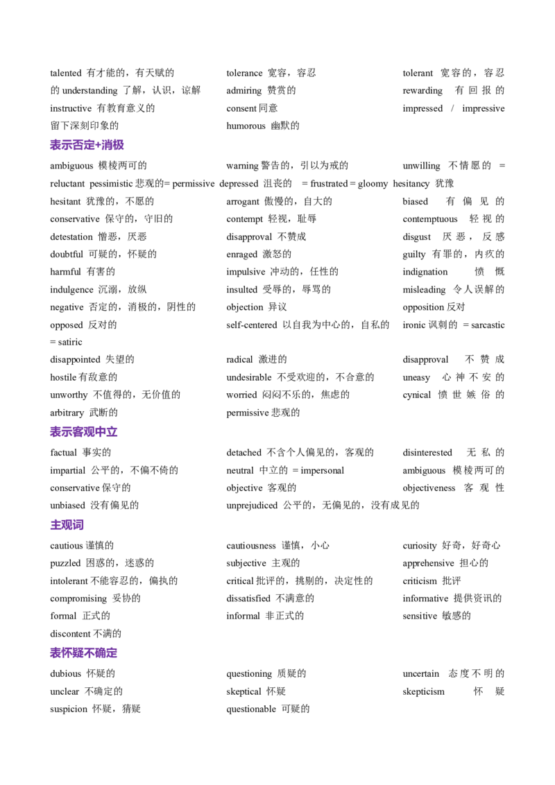 词汇知识专题03阅读理解高频词汇（讲义）（解析版）_3.2025英语总复习_2025年新高考资料_二轮复习_2025年高考英语二轮复习课件ppt+讲义+练习_2.词汇