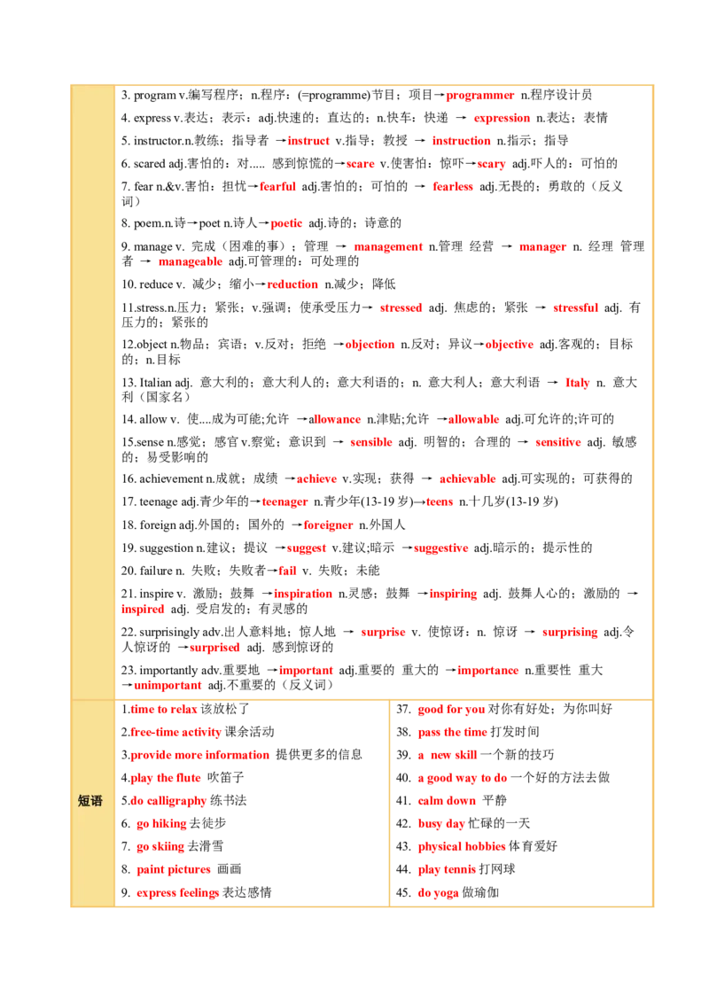 Unit1TimetoRelax（知识清单）（答案版）_新人教八下资料包_00、更新资料3月16日_单元知识复习专项-U122_2026版