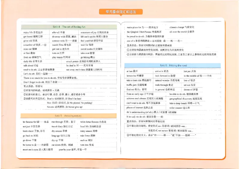 2025《初中英语&bull;一飞冲天小复习》7下_七下外研版2026英语_2026春版本一_新外研英语7下_2025春外研七下：自学包_2025春一飞冲天课时作业七下英语