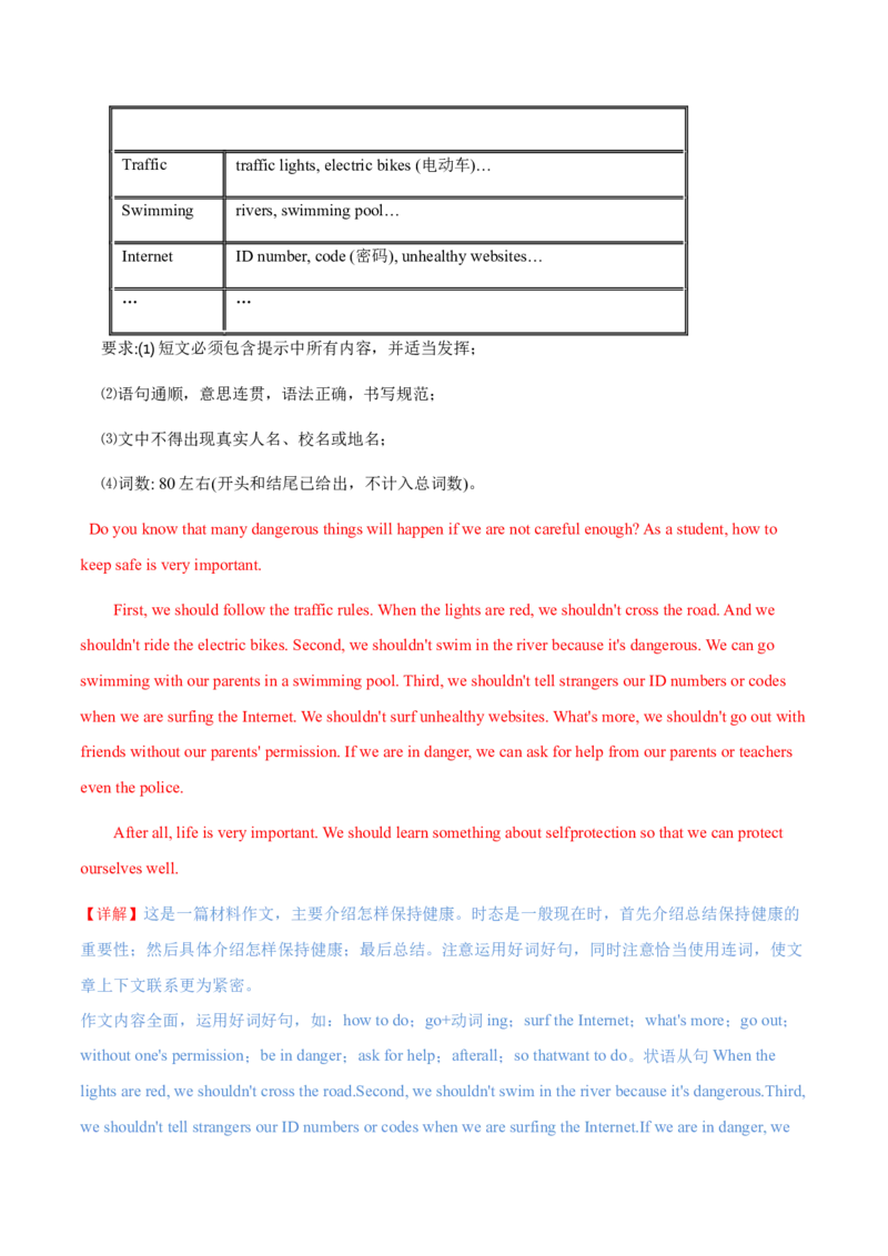 Unit1单元写作指导与演练-（人教版）_新人教八下资料包_00、更新资料3月16日_单元写作深度指导-V34_2025版