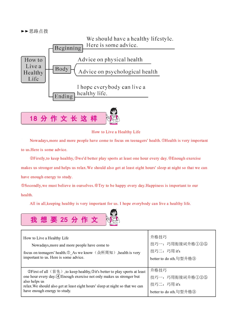 Unit1单元写作指导与演练-（人教版）_新人教八下资料包_00、更新资料3月16日_单元写作深度指导-V34_2025版