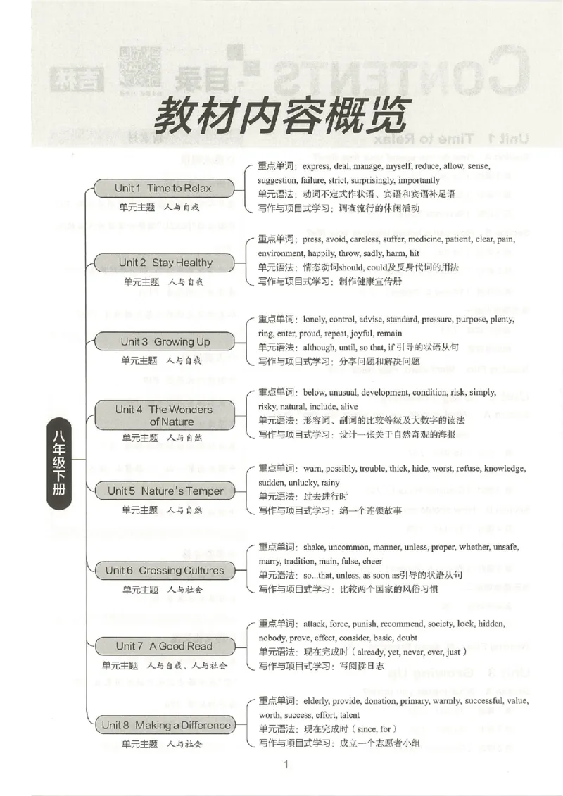 主书(1)_新人教八下资料包_23多套教辅合集_88教辅合集_2026春《全品作业本》8年级下册（英语）（人教）