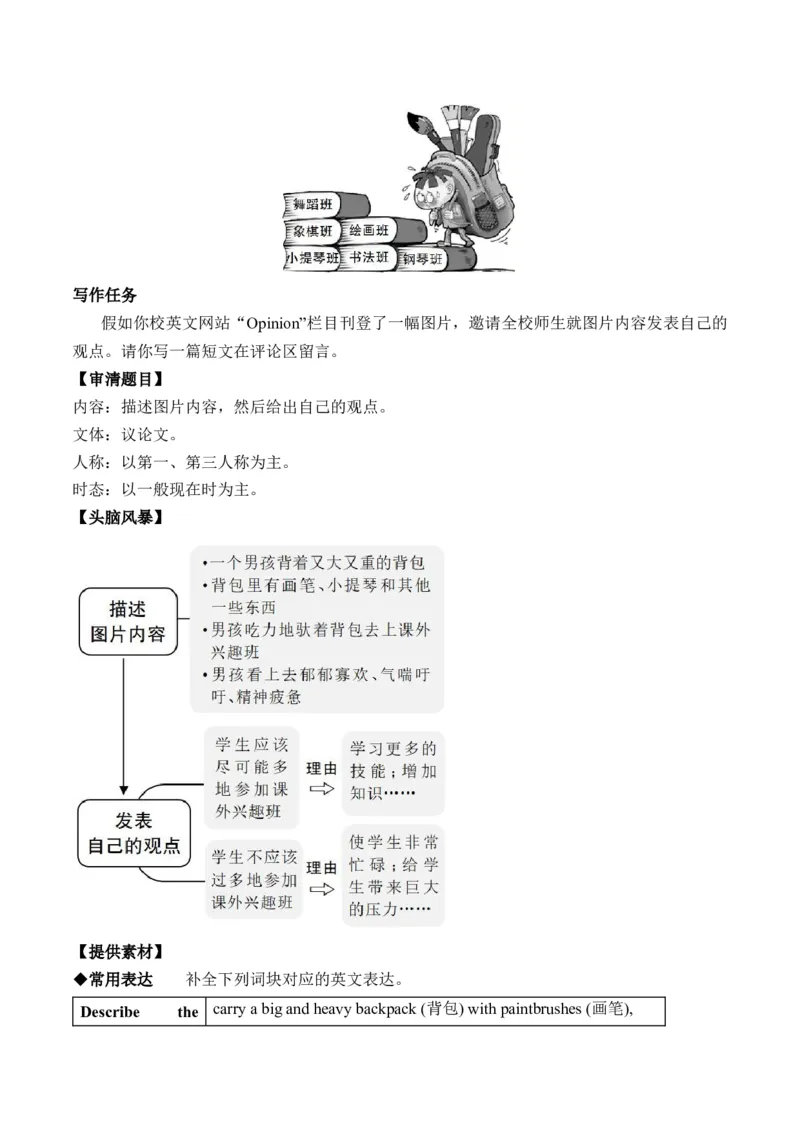 Unit4单元写作指导与演练-（人教版）_新人教八下资料包_00、更新资料3月16日_单元写作深度指导-V34_2025版