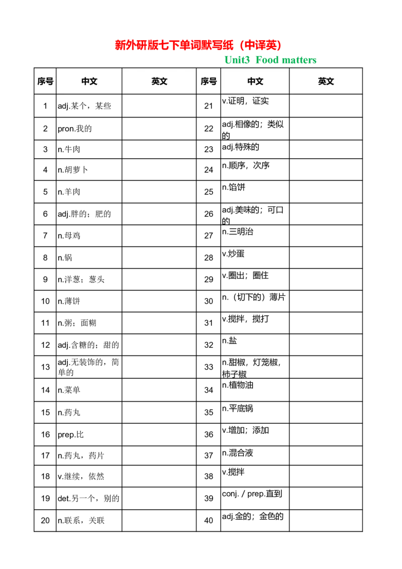 2025春七下新外研版英语单词中译英Unit3_七下外研版2026英语_2026春版本一_新外研英语7下_2025春外研七下：自学包_2025春外研七下：单词默写包PDF_外研七下单词默写分单元