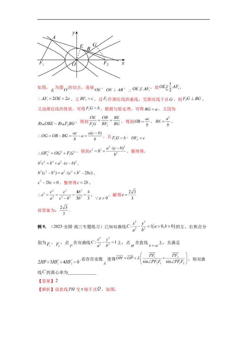 微专题17圆锥曲线压轴小题（解析版）_2.2025数学总复习_2023年新高考资料_二轮复习_2023年新高考数学二轮复习微专题
