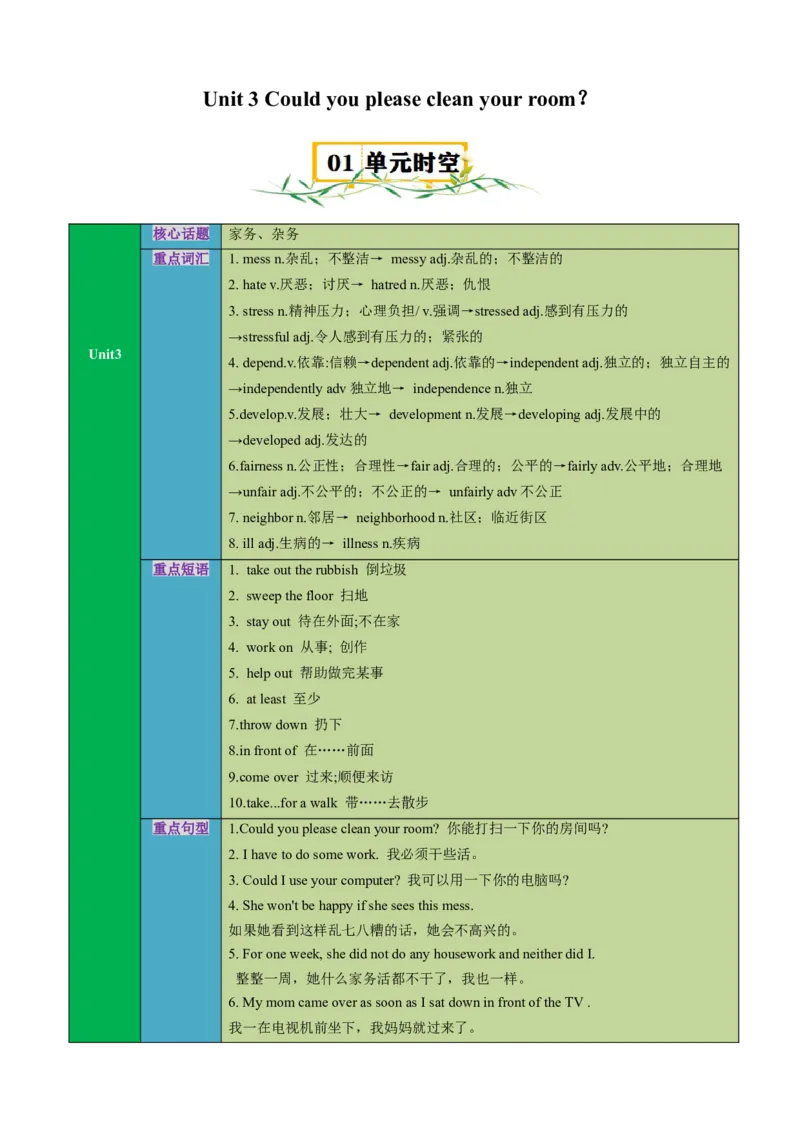 Unit3Couldyoupleasecleanyourroom？（知识清单）（教师版）_新人教八下资料包_00、更新资料3月16日_单元知识复习专项-U122_2025版