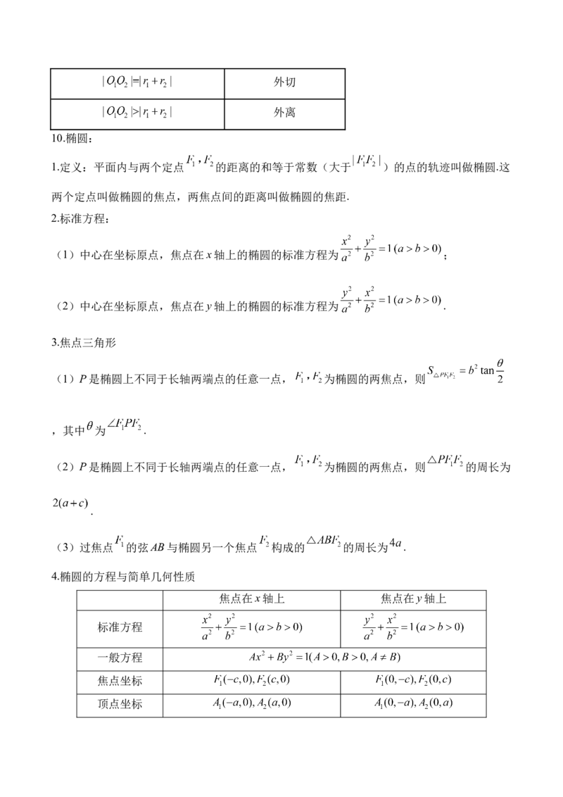 平面解析几何&mdash;&mdash;2025高考数学一轮复习易混易错专项复习（含解析）_2.2025数学总复习_2025年新高考资料_一轮复习_2025高考数学一轮复习易混易错专项复习（含解析）（完结）