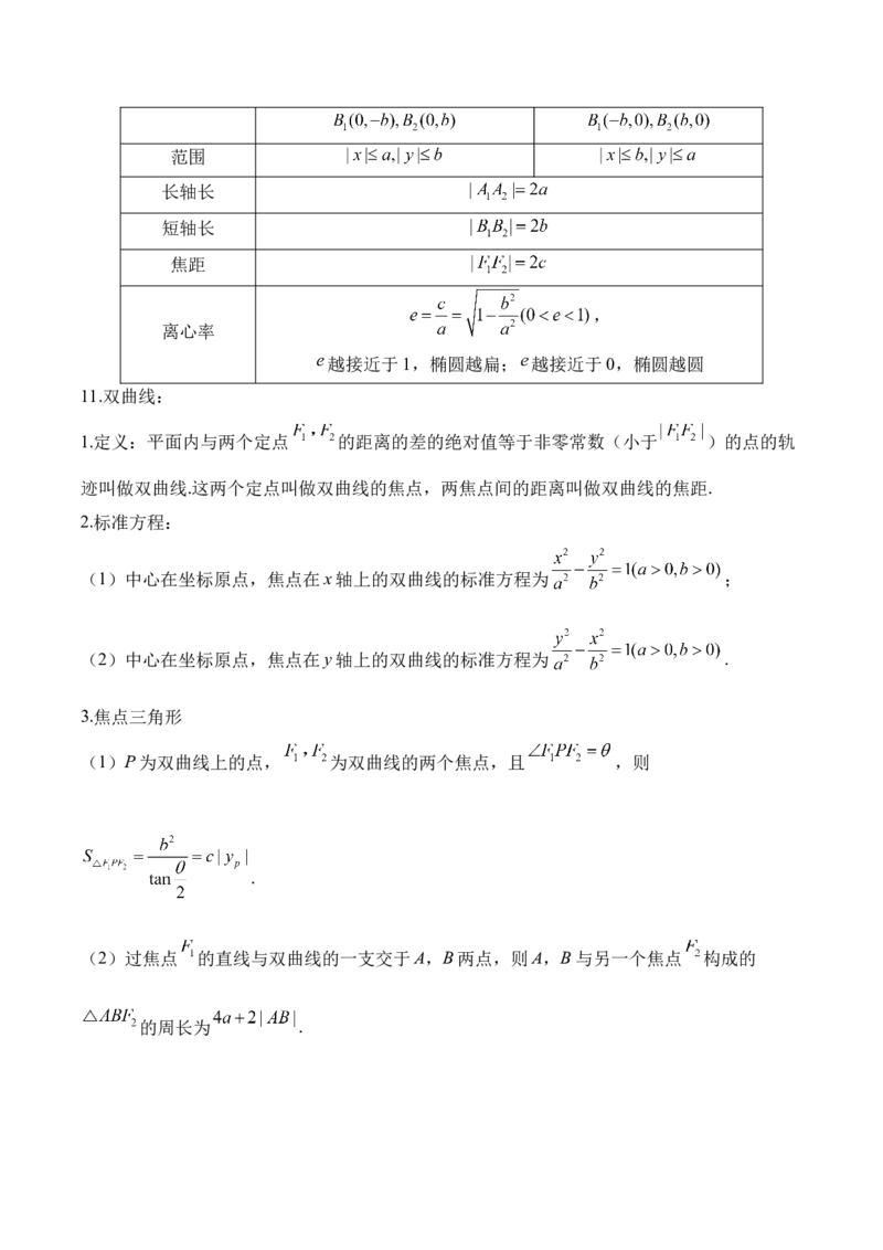 平面解析几何&mdash;&mdash;2025高考数学一轮复习易混易错专项复习（含解析）_2.2025数学总复习_2025年新高考资料_一轮复习_2025高考数学一轮复习易混易错专项复习（含解析）（完结）