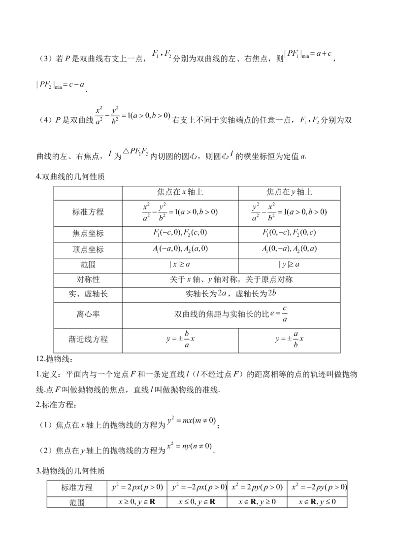 平面解析几何&mdash;&mdash;2025高考数学一轮复习易混易错专项复习（含解析）_2.2025数学总复习_2025年新高考资料_一轮复习_2025高考数学一轮复习易混易错专项复习（含解析）（完结）