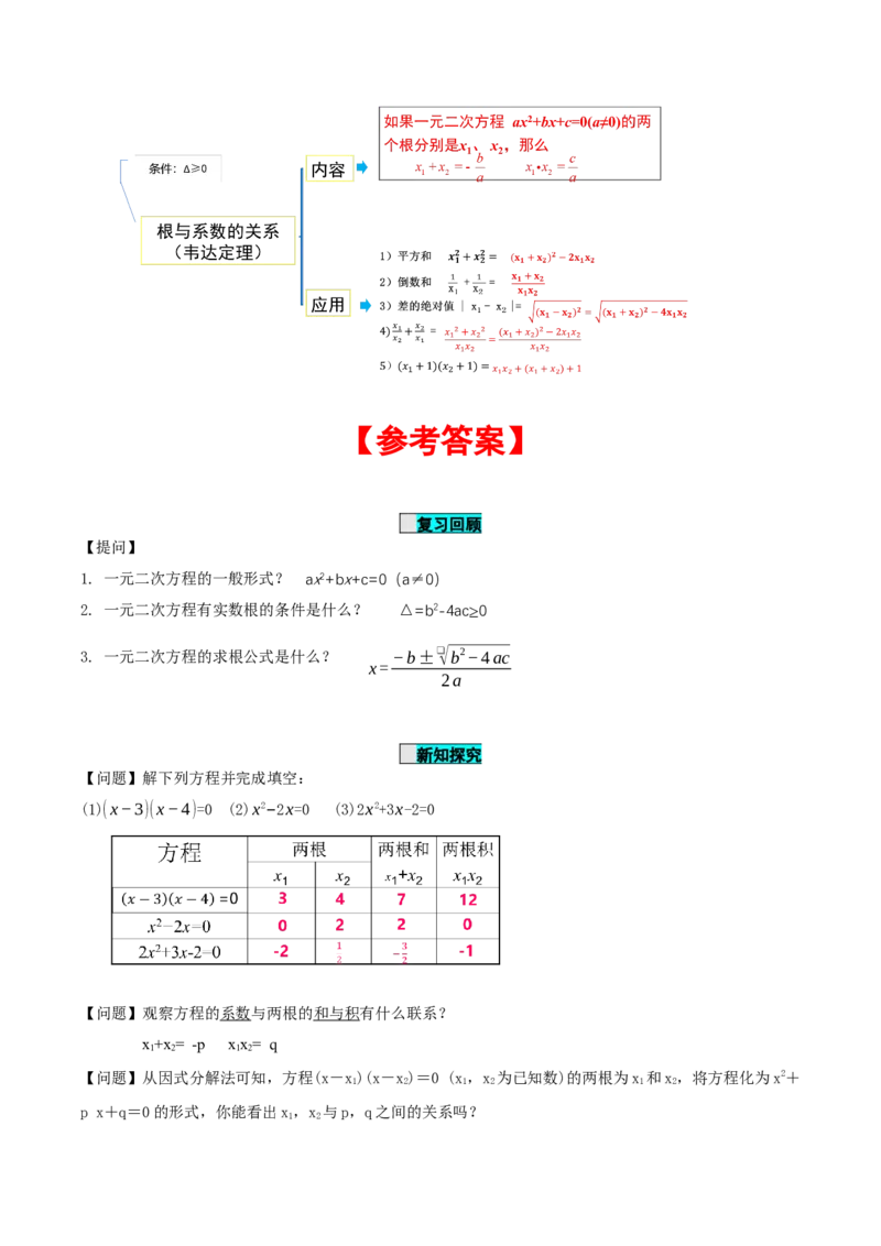 21.2.4一元二次方程的根与系数的关系（导学案）-（人教版）_初中数学_九年级数学上册（人教版）_导学案