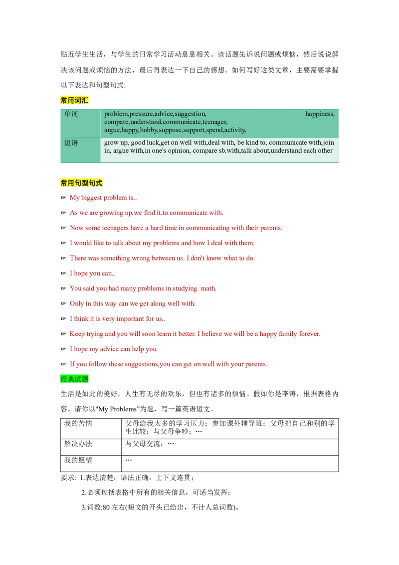 Unit4（单元知识清单）-（人教版）_新人教八下资料包_35赠送其它_八年级英语下册（人教版）_知识总结