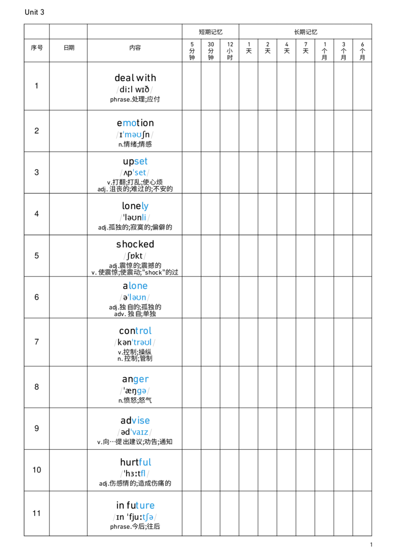 2026春人教版英语八下Unit3艾宾浩斯记忆_新人教八下资料包_00、更新资料3月16日_单词专项_新课标资料（看这里面）_单词背诵默写8个表